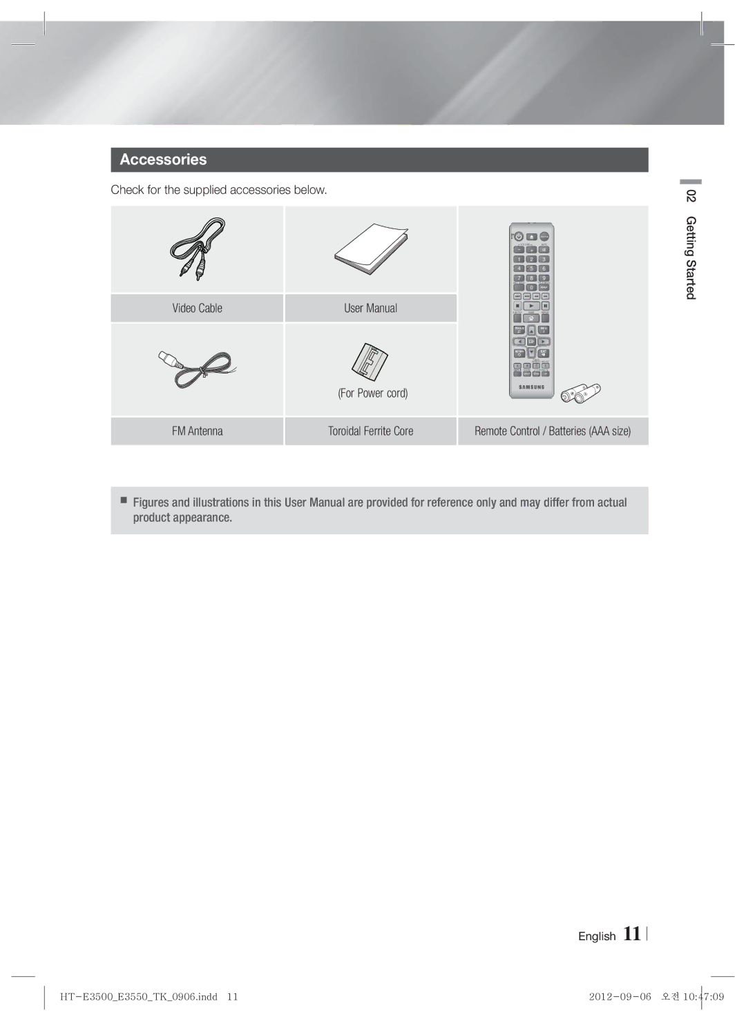 Samsung HT-E3500/TK manual Accessories, Check for the supplied accessories below, Video Cable, For Power cord FM Antenna 