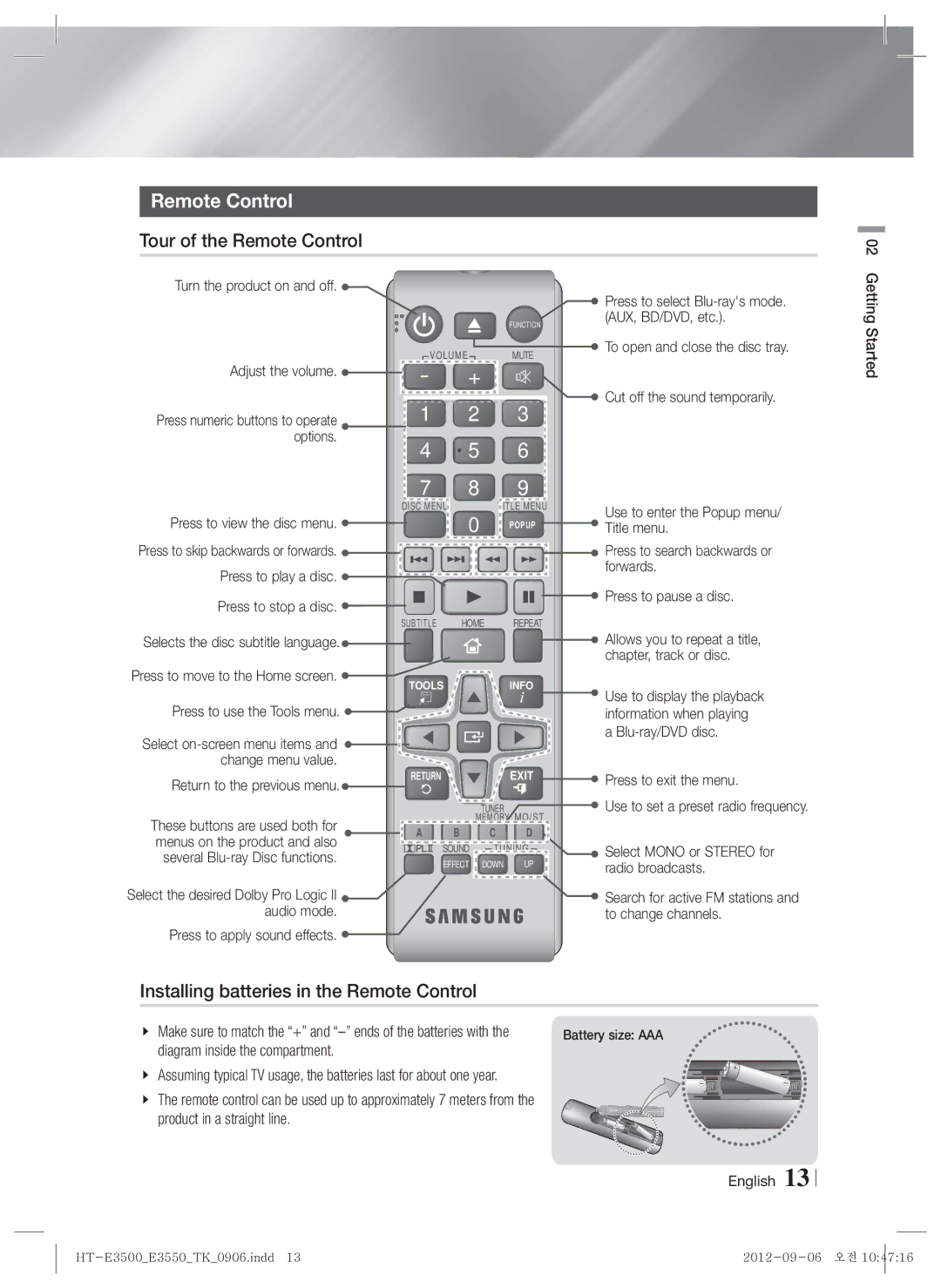 Samsung HT-E3500/TK Tour of the Remote Control, Installing batteries in the Remote Control, Product in a straight line 