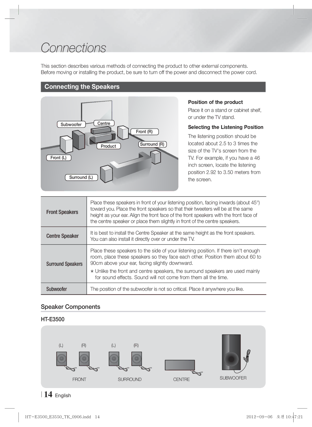 Samsung HT-E3500/TK manual Connections, Connecting the Speakers, Speaker Components 