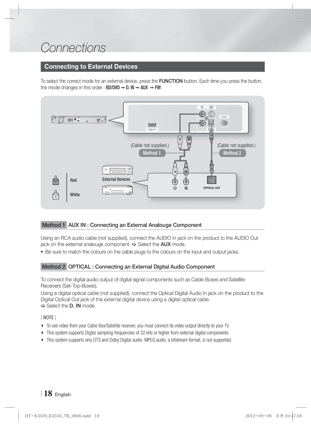 Samsung HT-E3500/TK manual Connecting to External Devices, Cable not supplied 