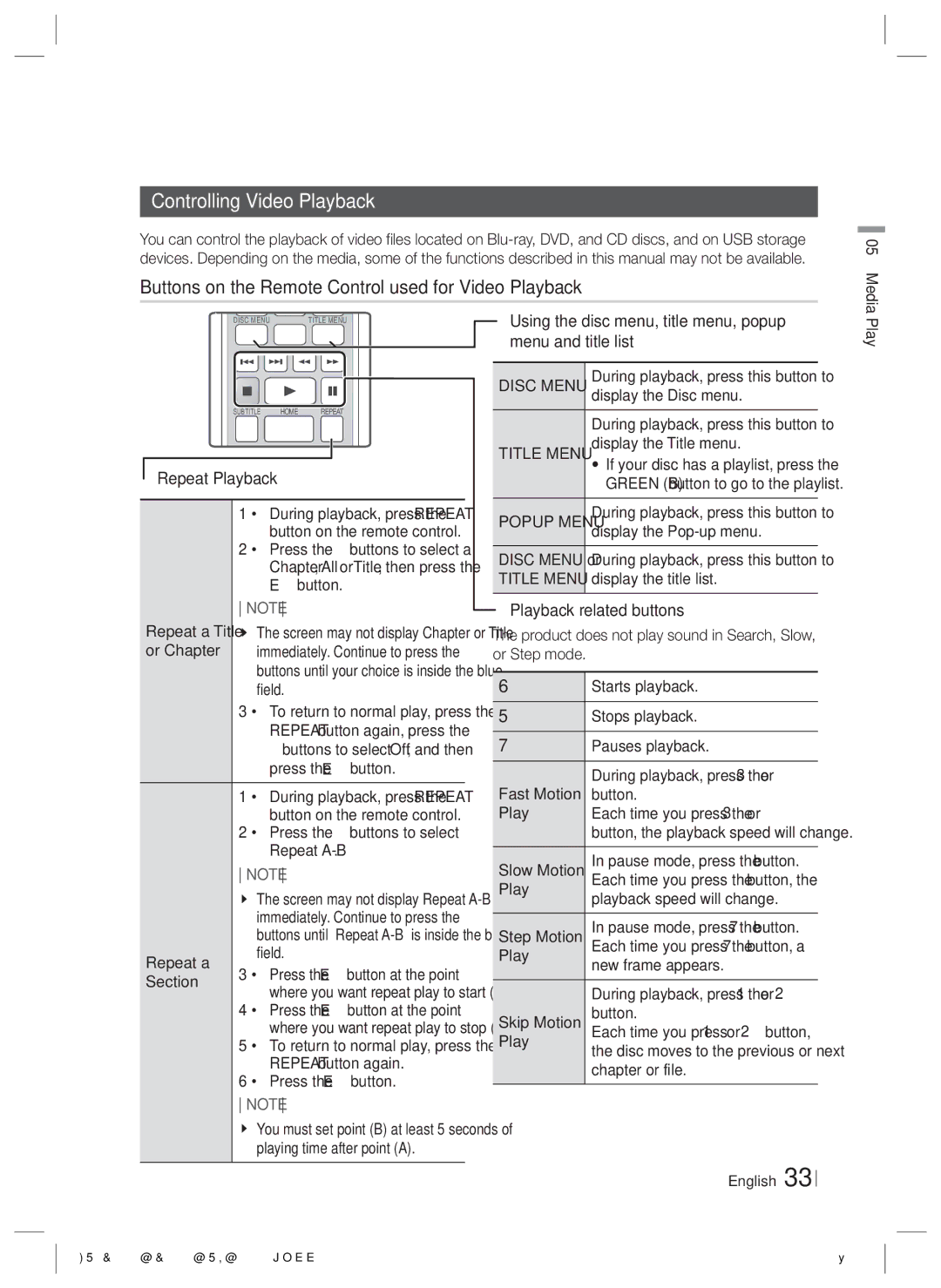 Samsung HT-E3500/TK manual Controlling Video Playback, Buttons on the Remote Control used for Video Playback, Disc Menu 