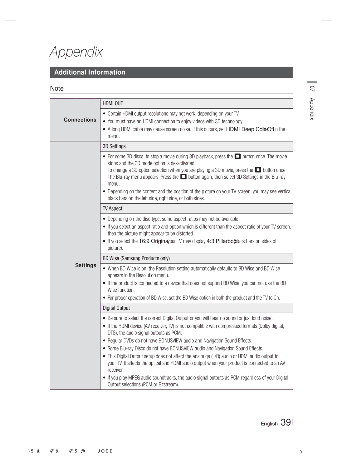 Samsung HT-E3500/TK manual Appendix, Additional Information, Hdmi OUT, Settings 