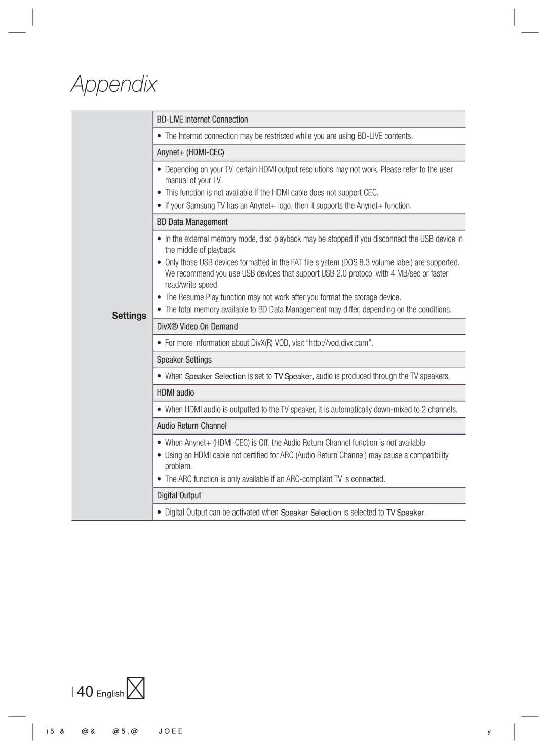 Samsung HT-E3500/TK manual Appendix 