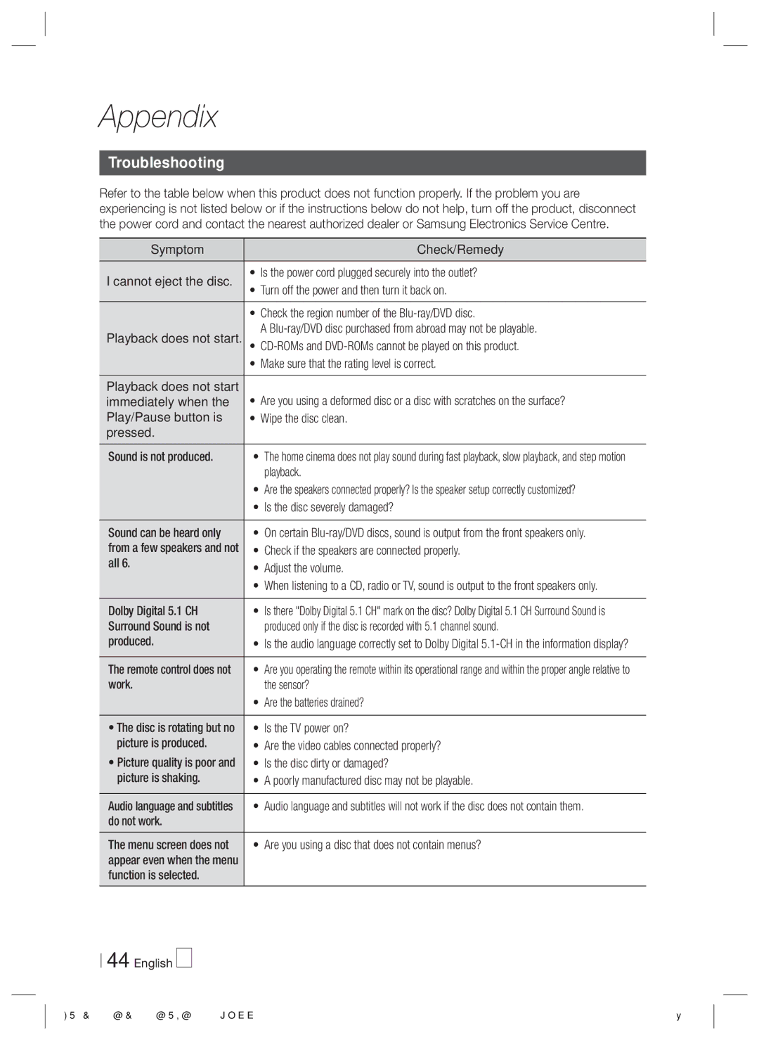 Samsung HT-E3500/TK manual Troubleshooting 