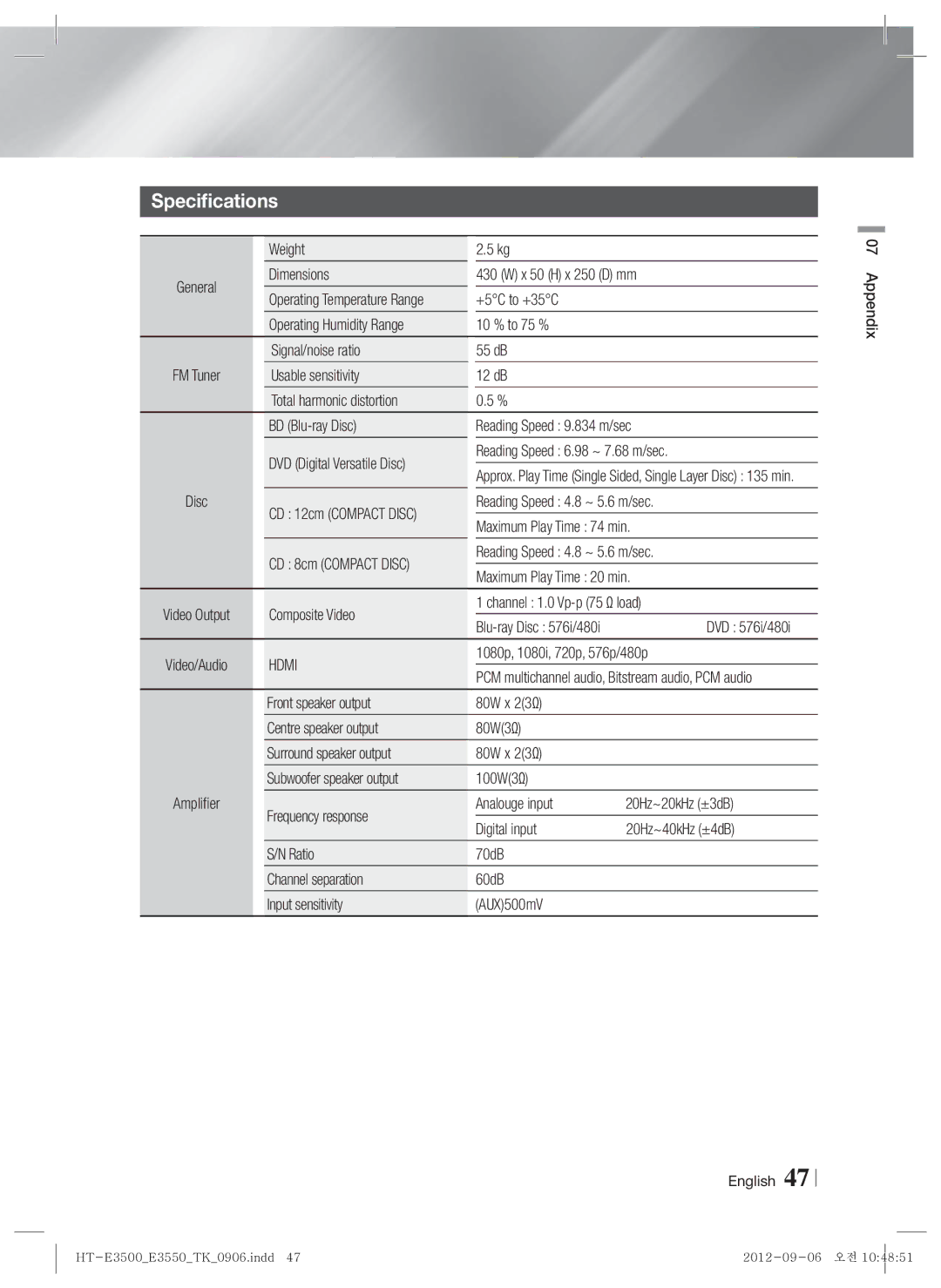 Samsung HT-E3500/TK manual Specifications, Hdmi 