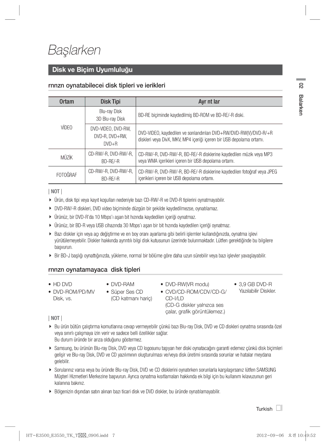 Samsung HT-E3500/TK manual Başlarken, Disk ve Biçim Uyumluluğu, Ürününüzün oynatabileceği disk tipleri ve içerikleri 