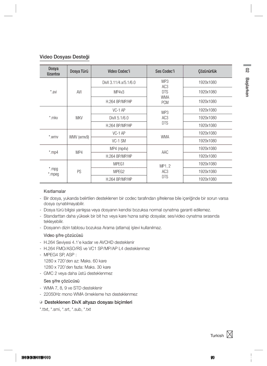 Samsung HT-E3500/TK manual Video Dosyası Desteği, Video Codec’i Ses Codec’i Çözünürlük 