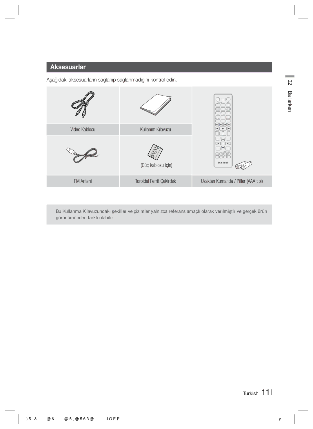 Samsung HT-E3500/TK manual Aksesuarlar, Güç kablosu için 