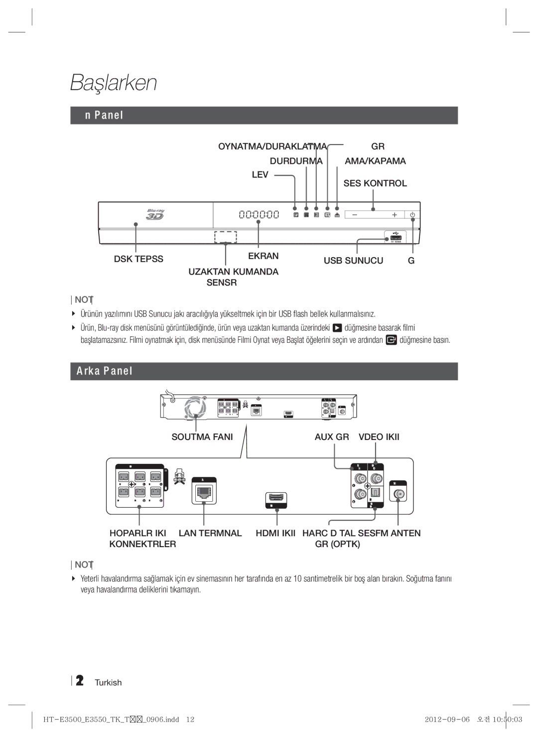 Samsung HT-E3500/TK manual Ön Panel, Arka Panel 