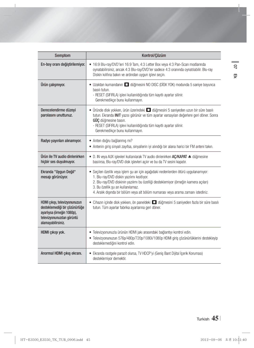 Samsung HT-E3500/TK manual Semptom Kontrol/Çözüm, Diskin kılıfına bakın ve ardından uygun işlevi seçin, Ürün çalışmıyor 