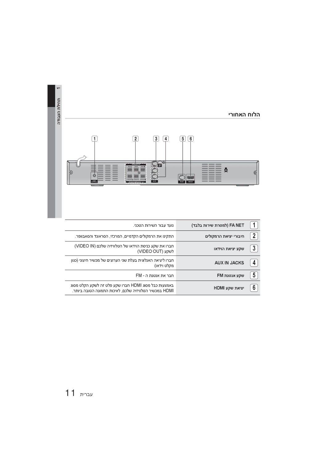 Samsung HT-E350K/SQ manual ירוחאה חולה 