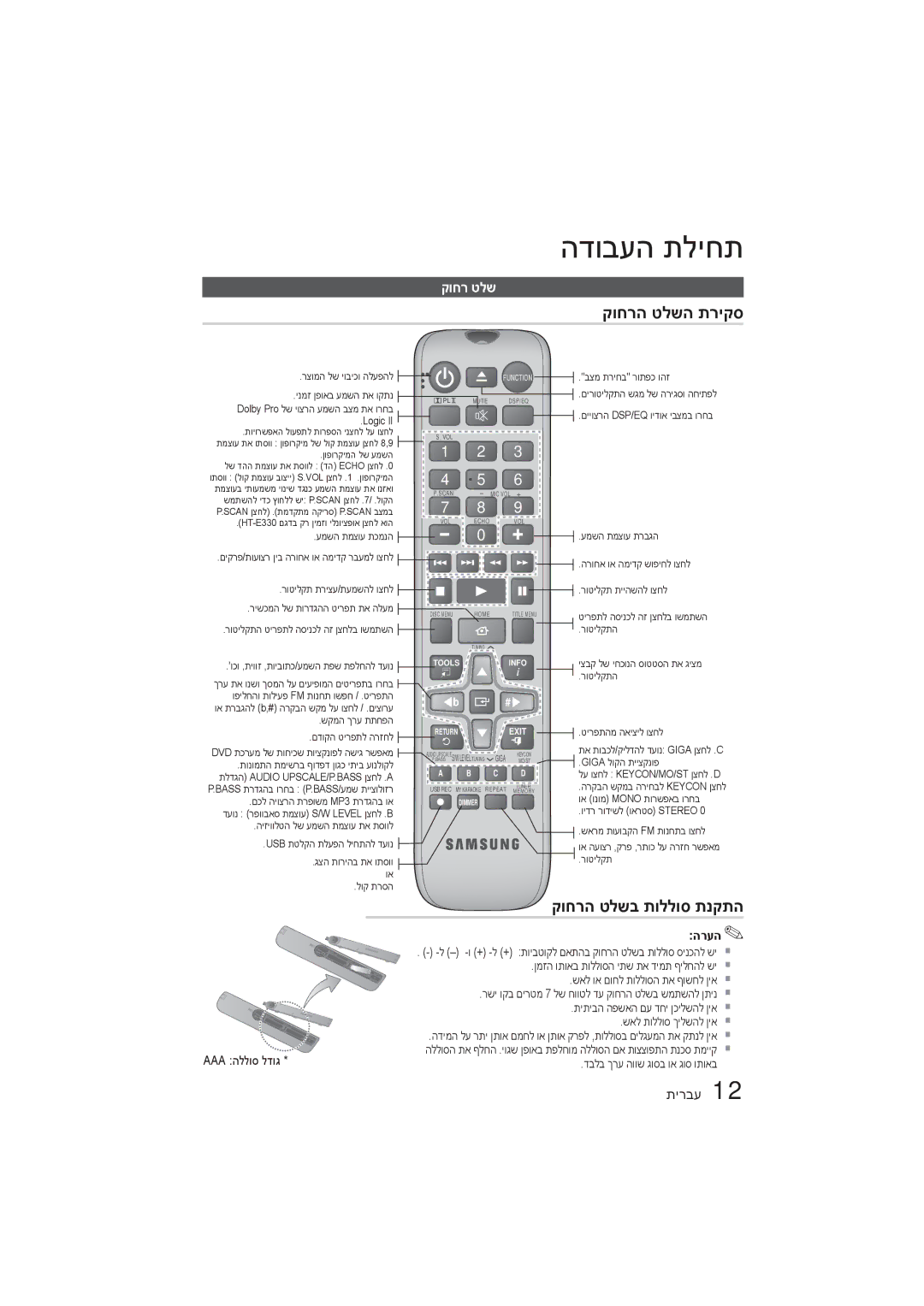 Samsung HT-E350K/SQ manual קוחרה טלשה תריקס, ןופורקימה לש עמשה 