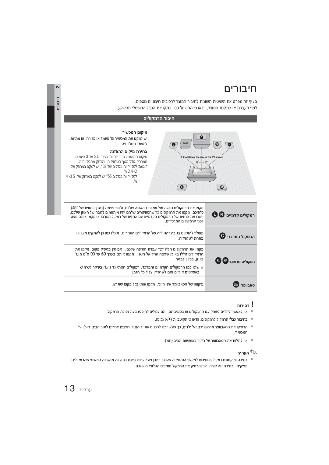 Samsung HT-E350K/SQ manual םירוביח, םילוקמרה רוביח 