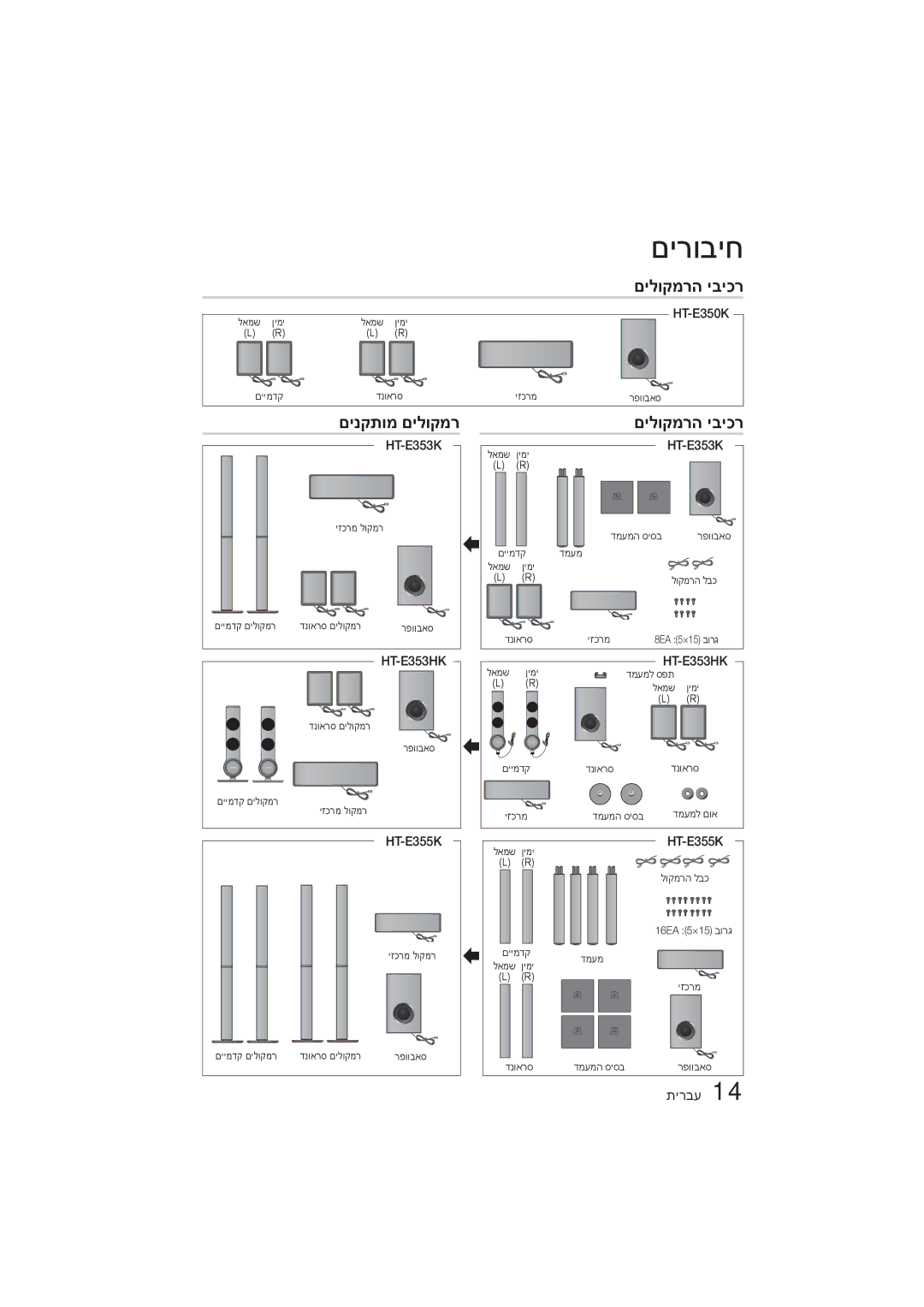 Samsung HT-E350K/SQ manual םילוקמרה יביכר, HT-E353K, HT-E355K 