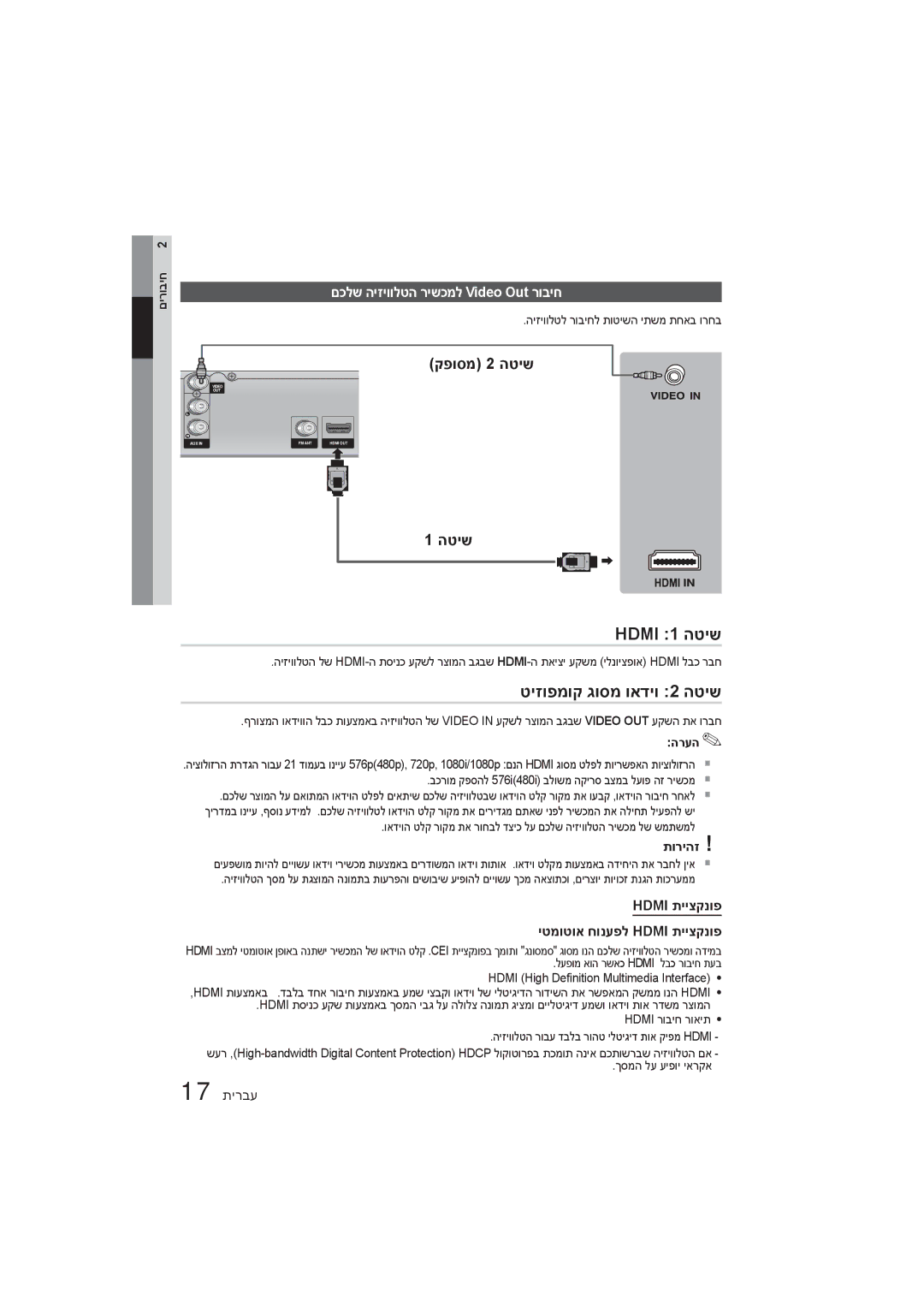 Samsung HT-E350K/SQ manual Hdmi 1 הטיש, טיזופמוק גוסמ ואדיו 2 הטיש, קפוסמ 2 הטיש, םכלש היזיוולטה רישכמל Video Out רוביח 