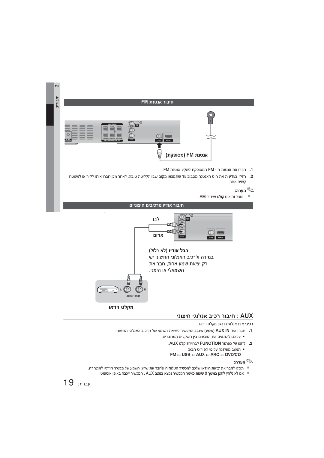 Samsung HT-E350K/SQ manual ינוציח יגולנא ביכר רוביח Aux, תקפוסמ Fm תנטנא, ואדיו טלקמ, Fm תנטנא רוביח 