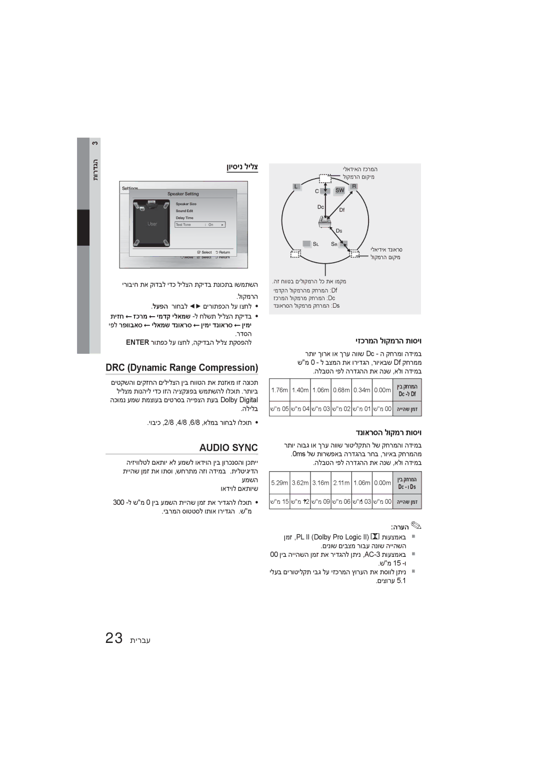 Samsung HT-E350K/SQ manual DRC Dynamic Range Compression, יזכרמה לוקמרה תוסיו, דנוארסה לוקמר תוסיו, ןויסינ לילצ 