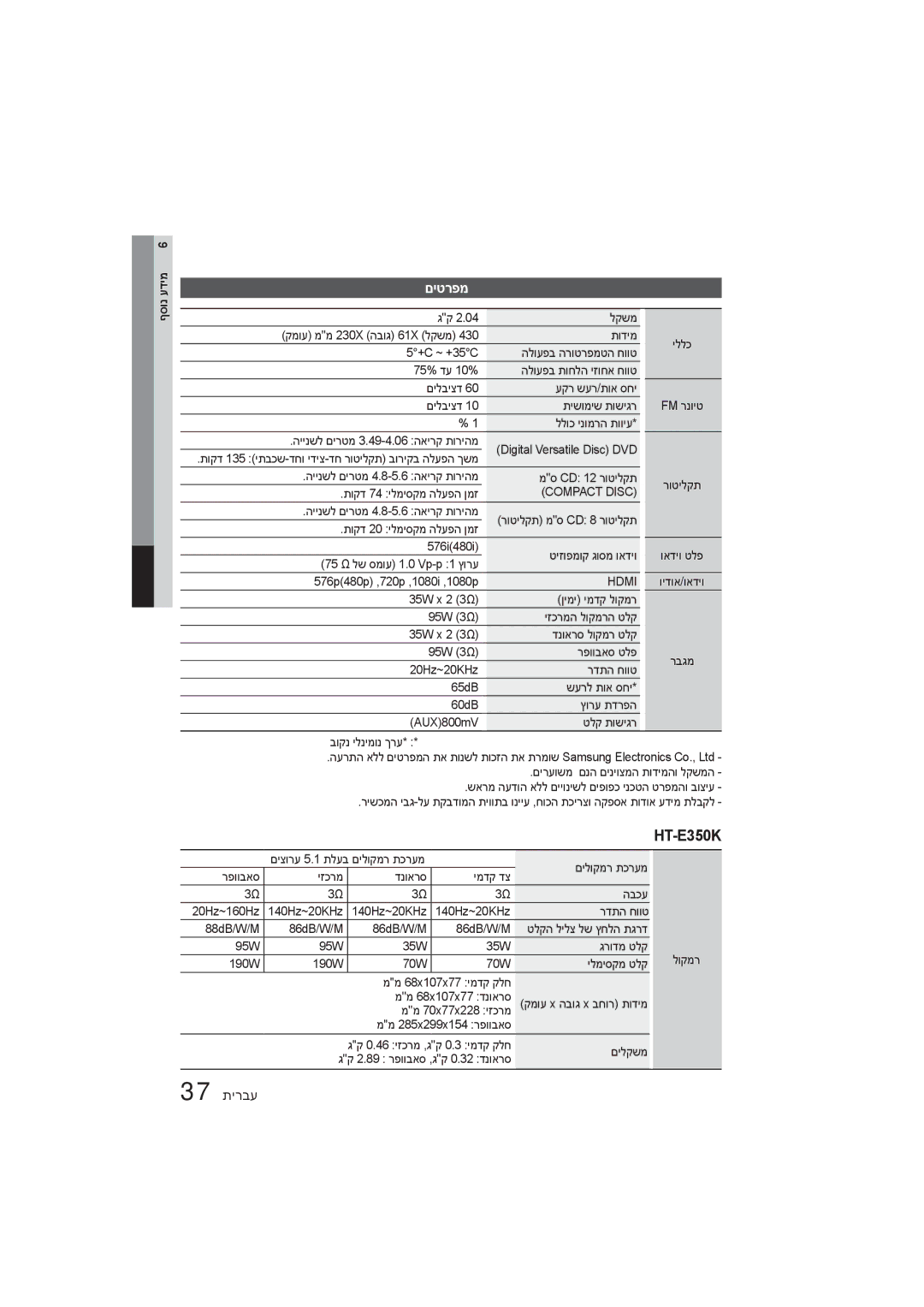 Samsung HT-E350K/SQ manual םיטרפמ 