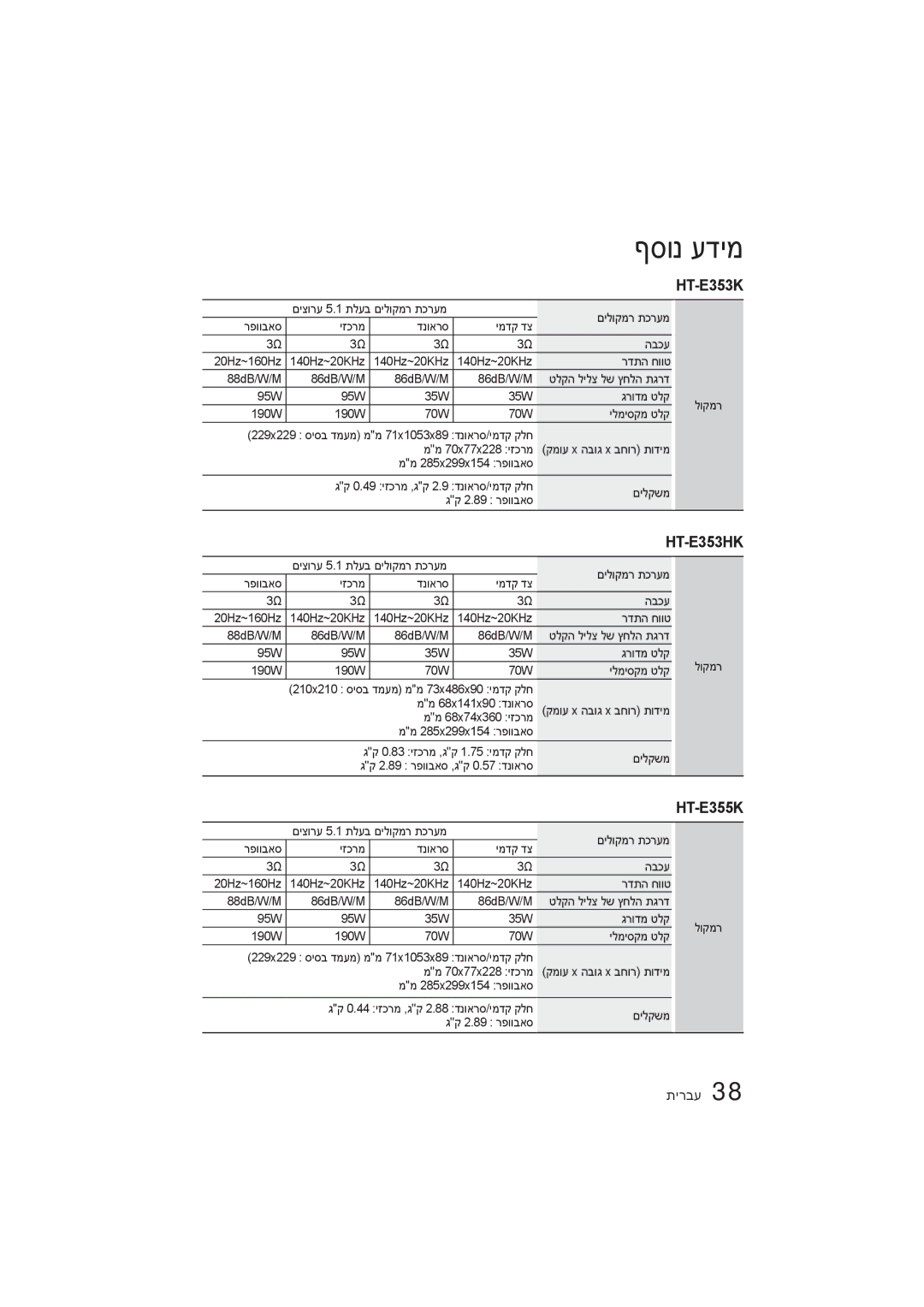 Samsung HT-E350K/SQ manual HT-E353K, HT-E355K 