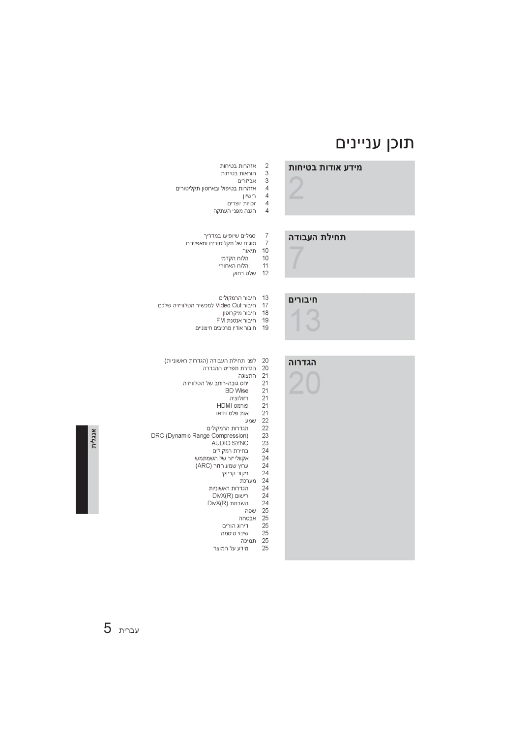 Samsung HT-E350K/SQ manual םיניינע ןכות, תוחיטב תודוא עדימ הדובעה תליחת םירוביח הורדגה 