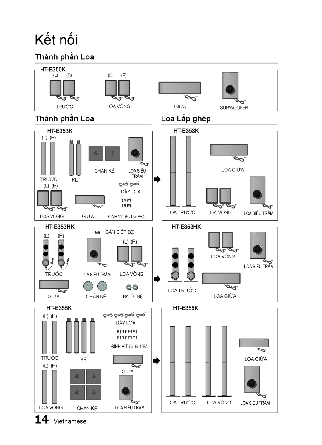 Samsung HT-E350K/XV manual Thành phần Loa Loa Lắp ghép 