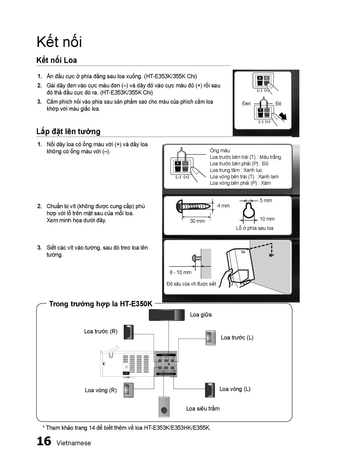 Samsung HT-E350K/XV manual Kết nối Loa, Lắp đặt lên tường 