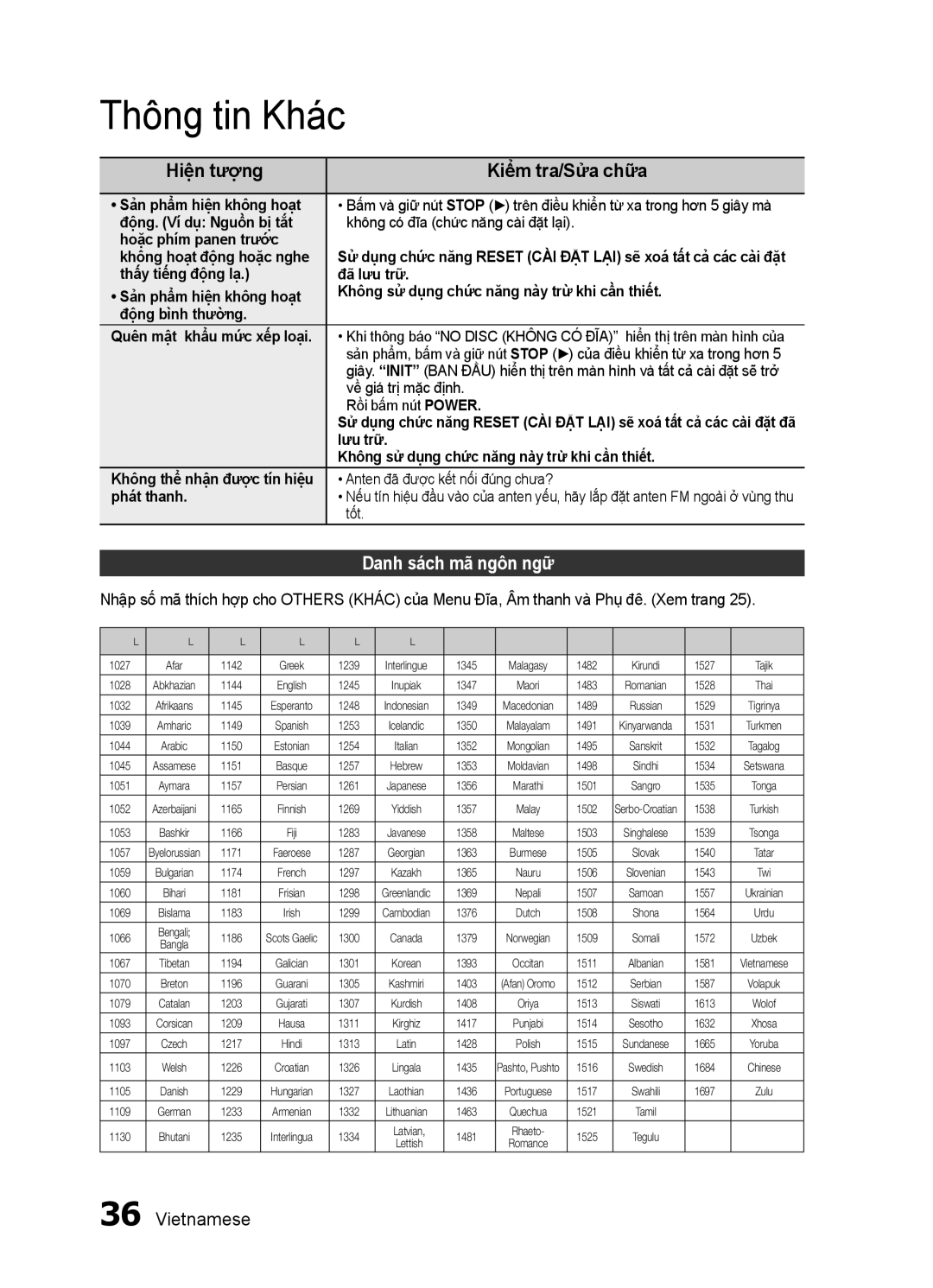 Samsung HT-E350K/XV manual Danh sách mã ngôn ngữ 