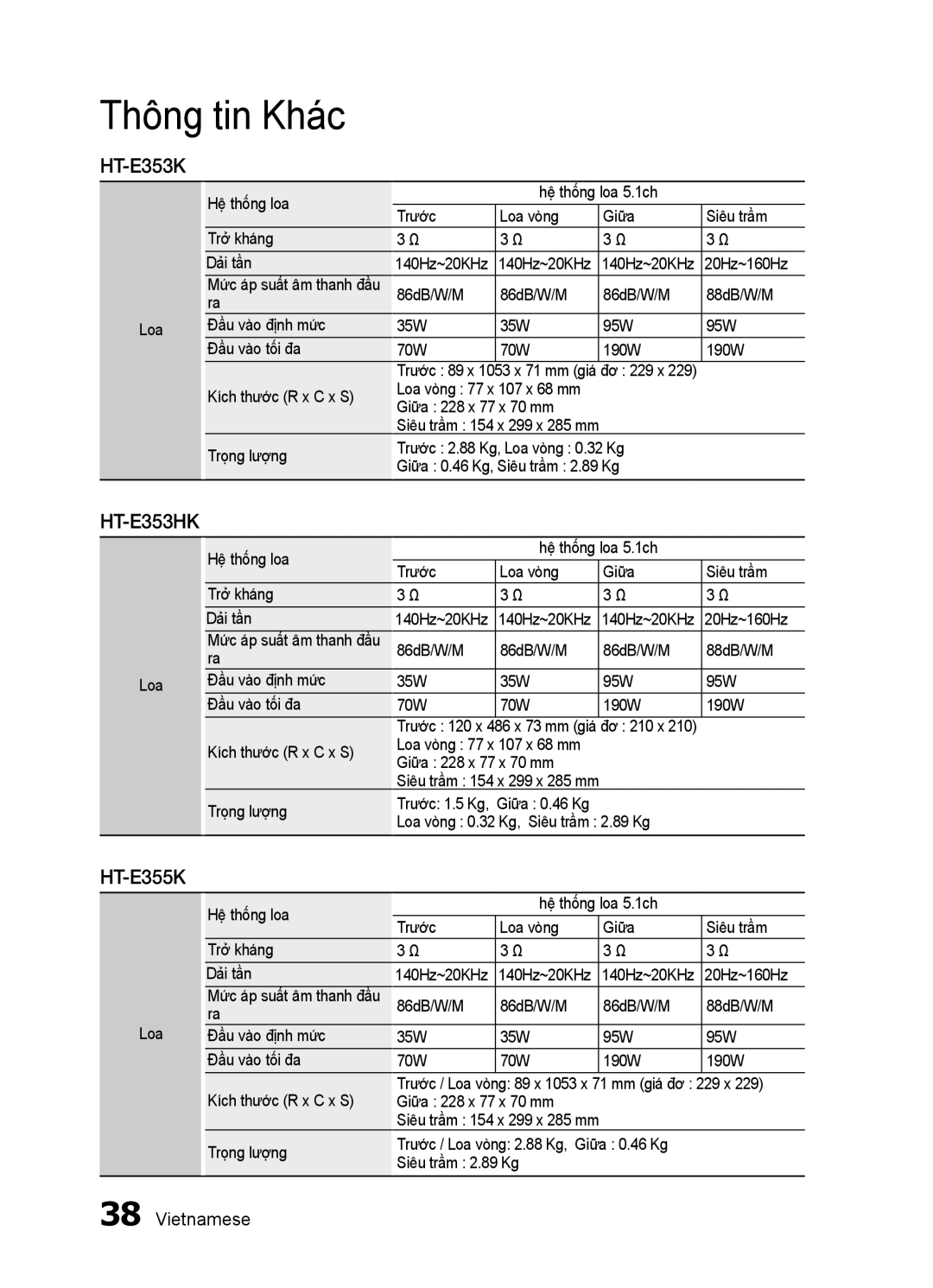 Samsung HT-E350K/XV manual HT-E353HK 