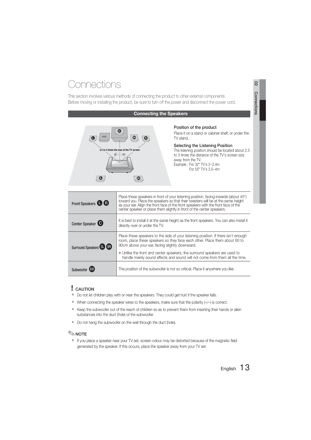 Samsung HT-E350K/SJ, HT-E350K/ZN, HT-E355K/HC, HT-E350K/UM, HT-E355K/UM, HT-E355K/ZN manual Connections, Connecting the Speakers 