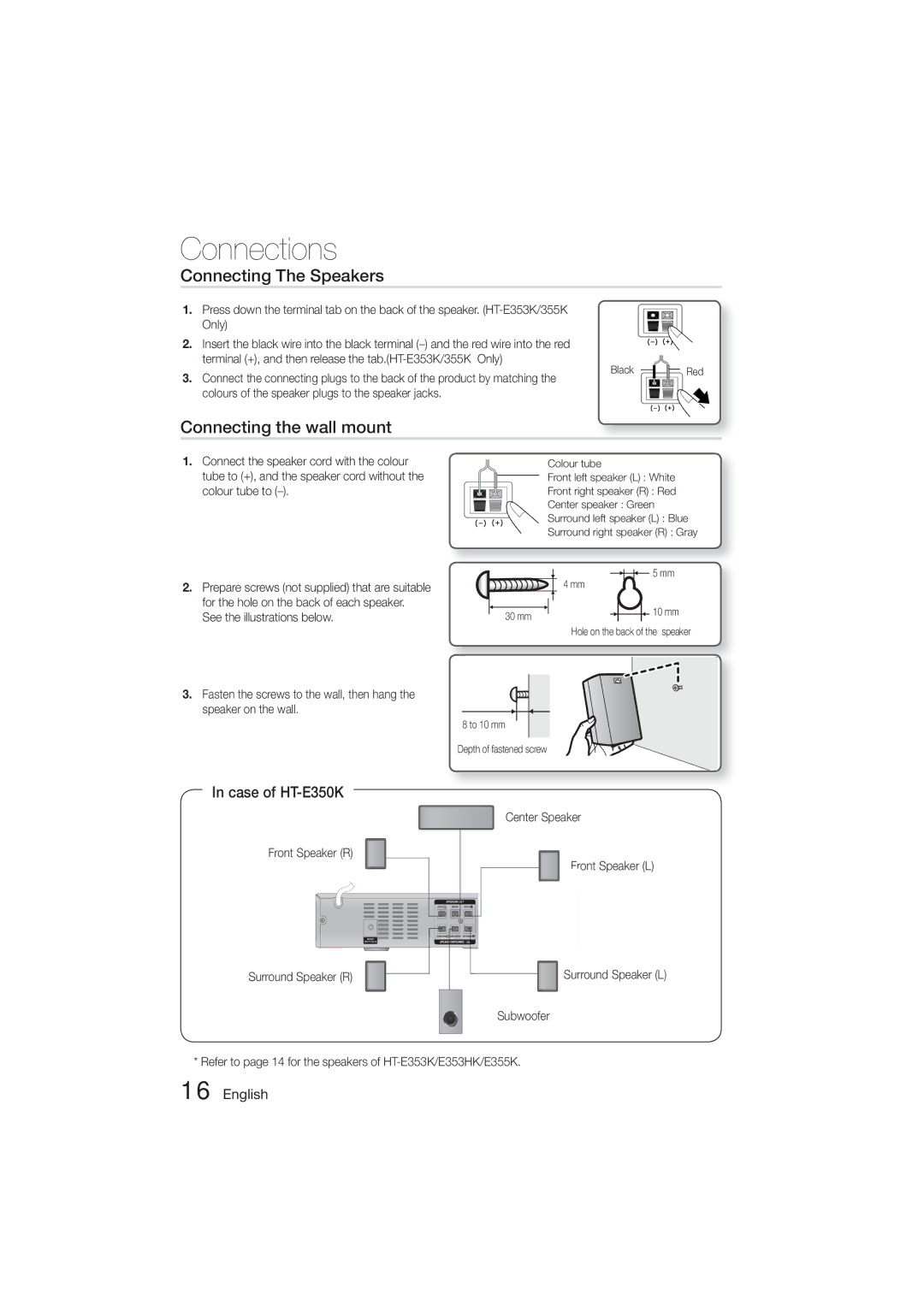 Samsung HT-E350K/XV, HT-E350K/ZN, HT-E355K/HC manual Connecting The Speakers, Connecting the wall mount, Case of HT-E350K 