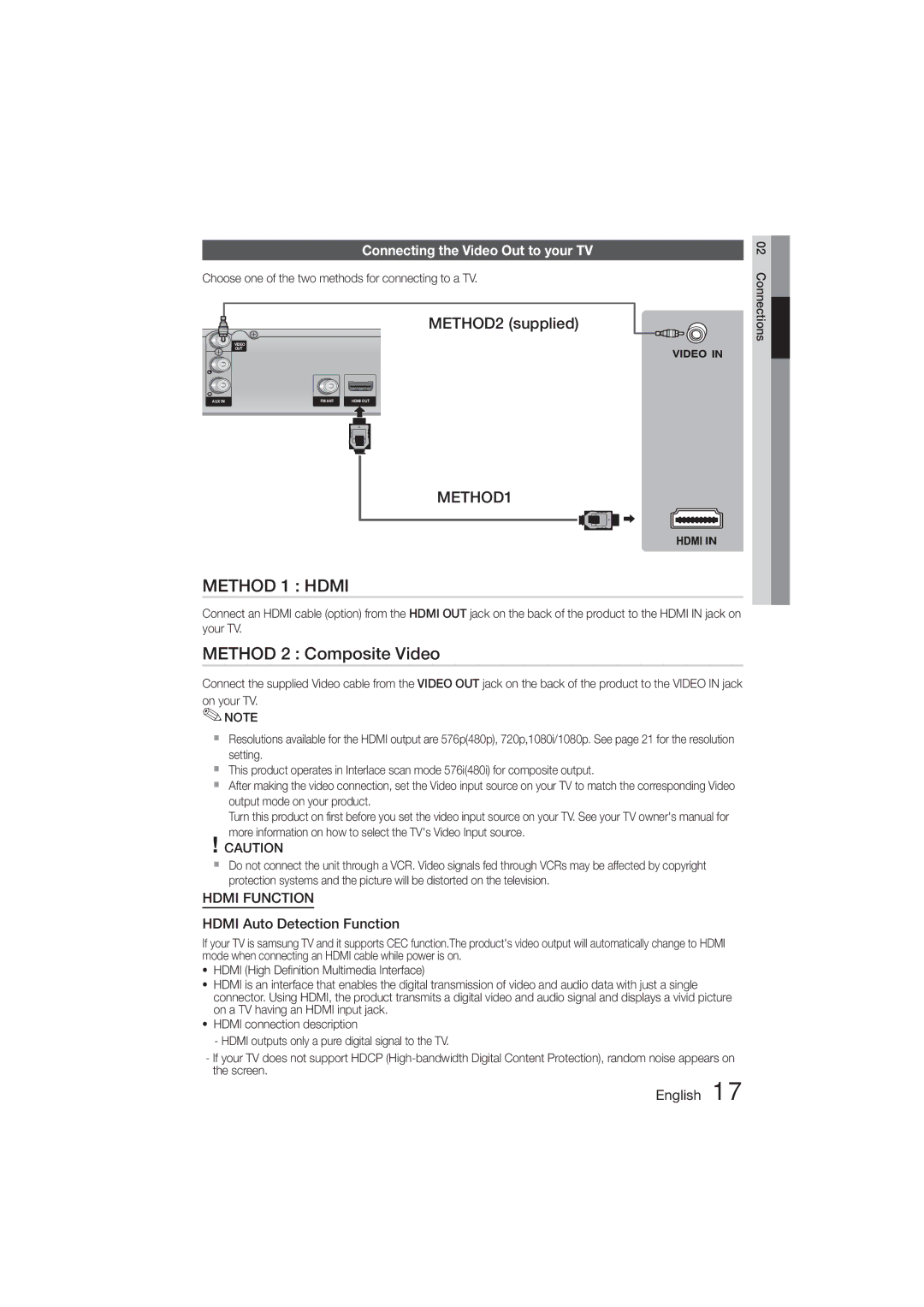 Samsung HT-E350K/SQ manual Method 2 Composite Video, Connecting the Video Out to your TV, Hdmi Auto Detection Function 