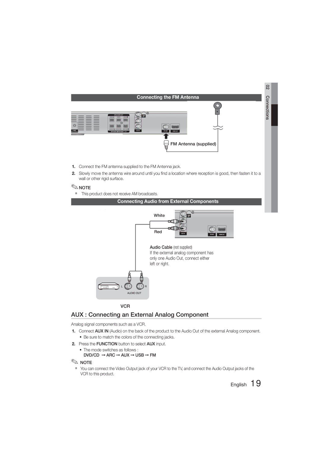 Samsung HT-E355K/HC AUX Connecting an External Analog Component, Connecting the FM Antenna, Vcr, Dvd/Cd Arc Aux Usb Fm 