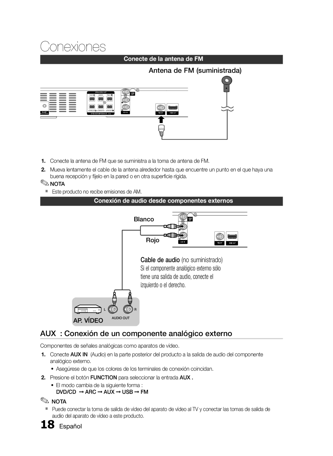 Samsung HT-E355/ZF AUX Conexión de un componente analógico externo, Antena de FM suministrada, Conecte de la antena de FM 