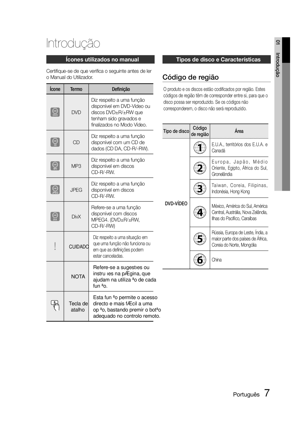 Samsung HT-E355/ZF, HT-E350/ZF Introdução, Código de região, Ícones utilizados no manual, Tipos de disco e Características 