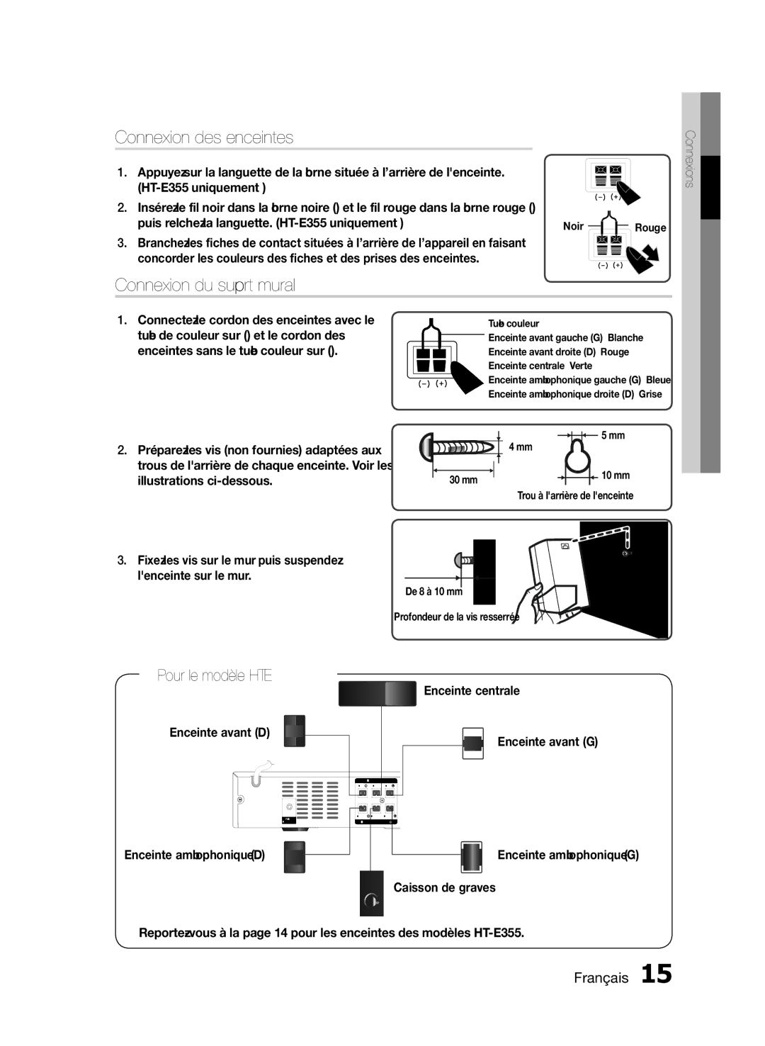 Samsung HT-E350/ZF, HT-E355/ZF, HT-E350K/ZN Connexion des enceintes, Connexion du support mural, Pour le modèle HT-E350 