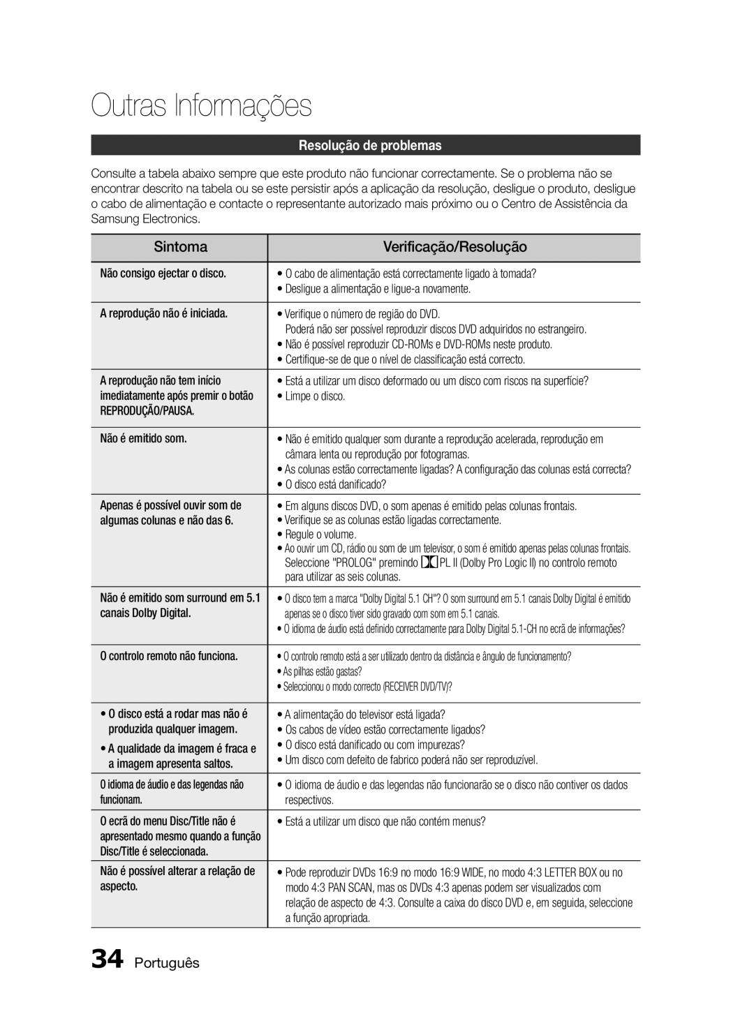 Samsung HT-E355/ZF, HT-E350/ZF Outras Informações, Sintoma Verificação/Resolução, Resolução de problemas, Reprodução/Pausa 