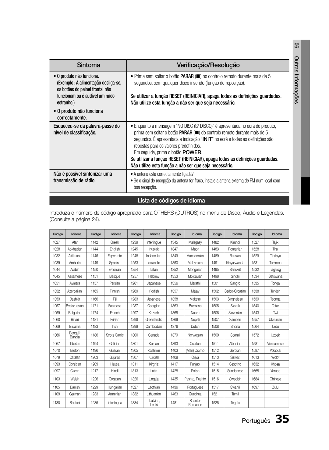 Samsung HT-E350K/ZN, HT-E350/ZF, HT-E355/ZF manual Lista de códigos de idioma 