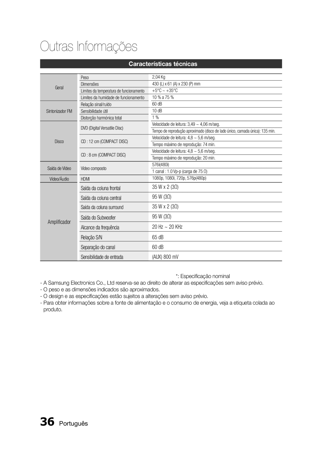 Samsung HT-E350/ZF, HT-E355/ZF, HT-E350K/ZN manual Características técnicas, Amplificador 