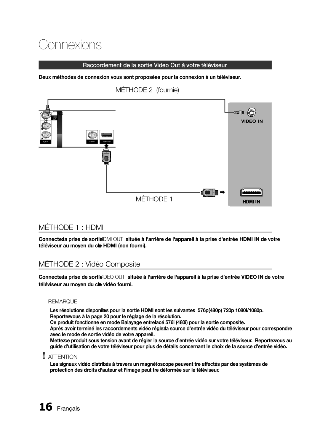 Samsung HT-E355/ZF, HT-E350/ZF, HT-E350K/ZN manual Méthode 1 Hdmi, Méthode 2 Vidéo Composite, Méthode 2 fournie 