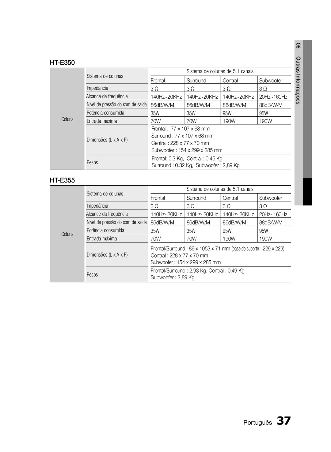 Samsung HT-E355/ZF manual Coluna Sistema de colunas Impedância Alcance da frequência, Outras, Surround 77 x 107 x 68 mm 