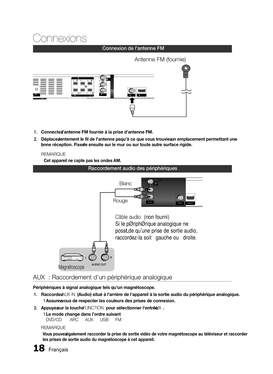 Samsung HT-E350/ZF AUX Raccordement dun périphérique analogique, Antenne FM fournie, Câble audio non fourni, Magnétoscope 