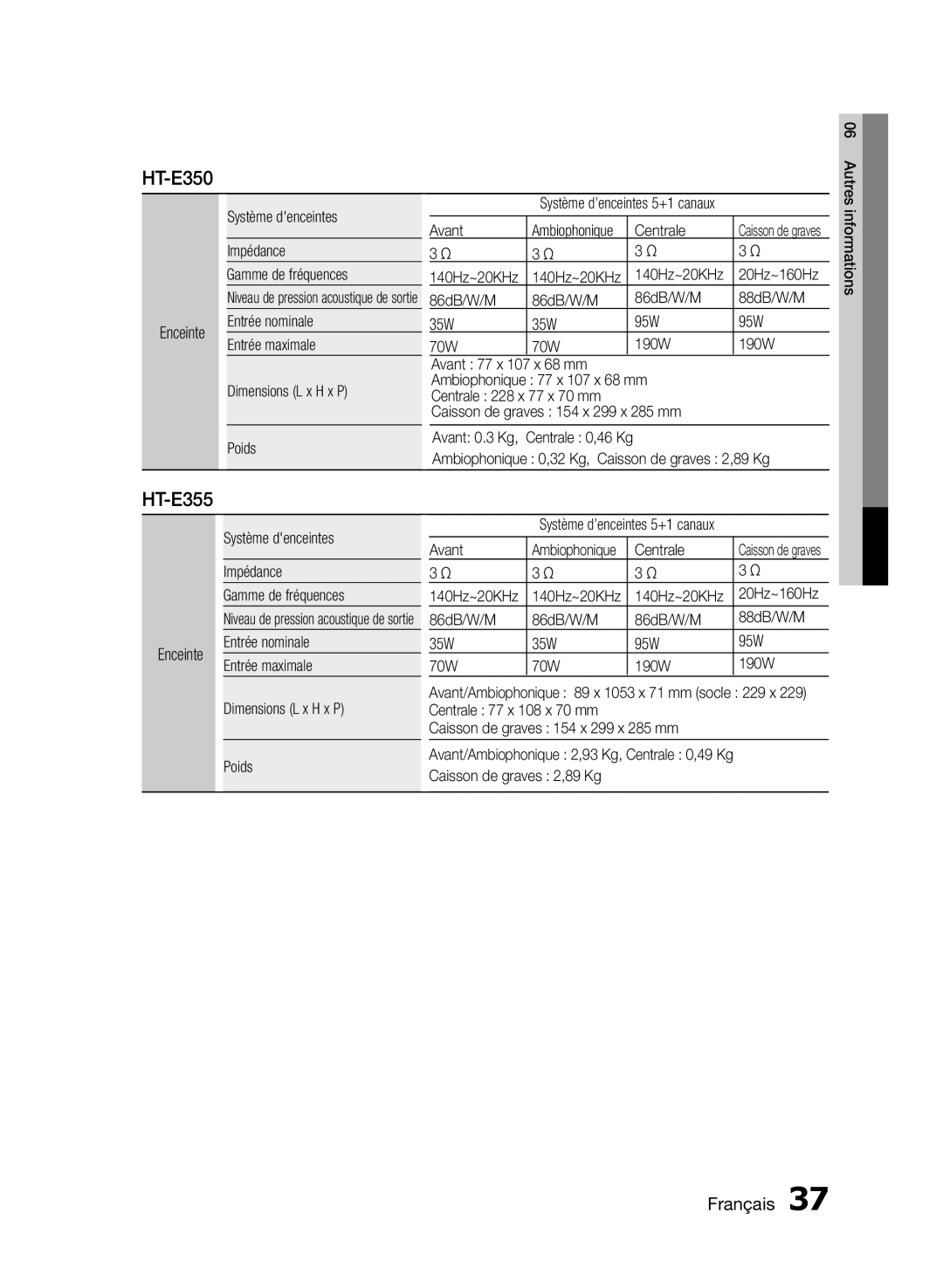 Samsung HT-E355/ZF, HT-E350/ZF, HT-E350K/ZN manual 