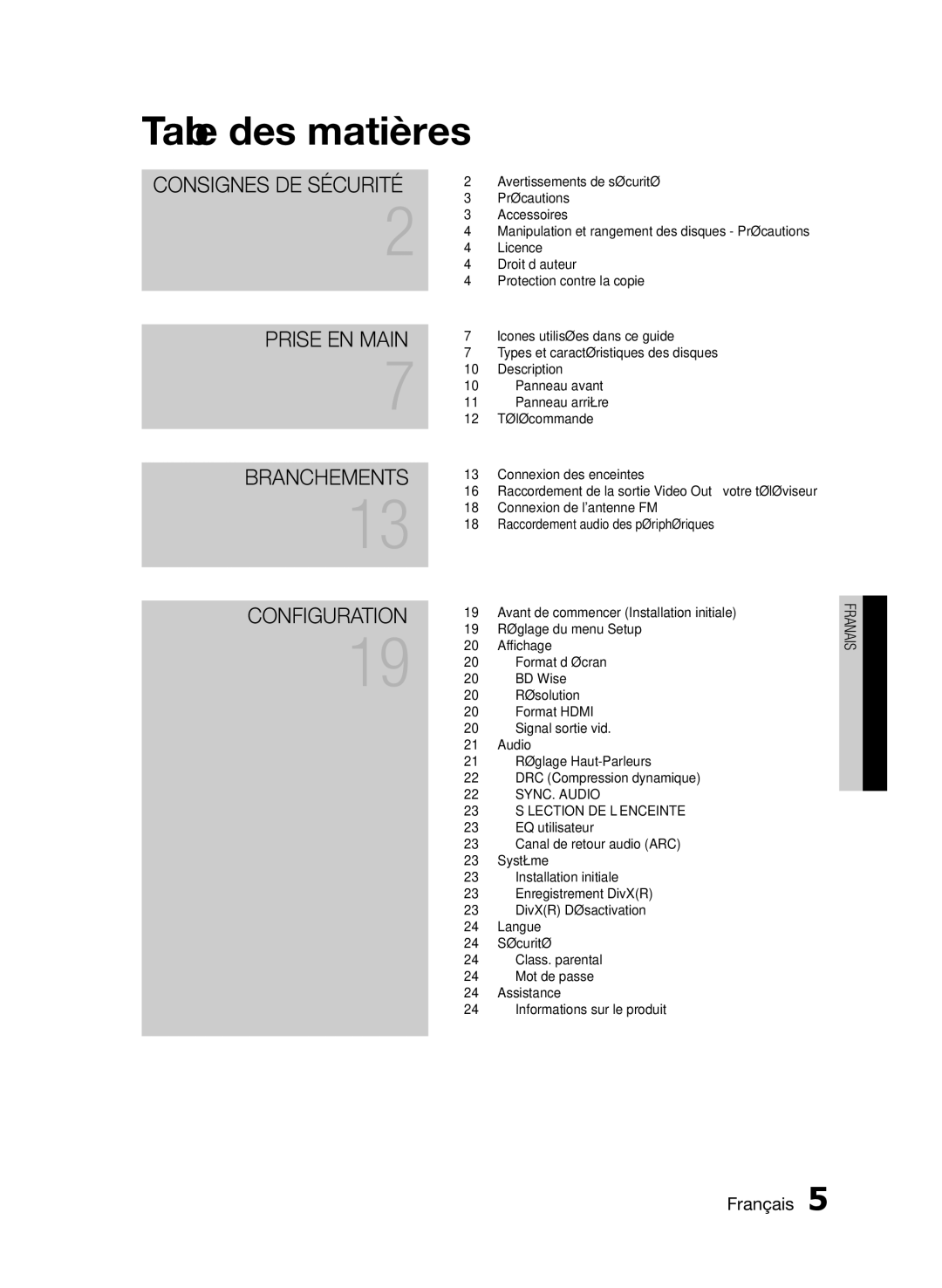 Samsung HT-E350K/ZN, HT-E350/ZF, HT-E355/ZF manual Table des matières, BD Wise 