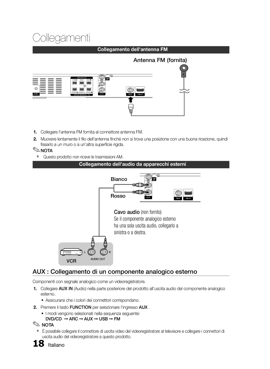 Samsung HT-E350K/ZN manual AUX Collegamento di un componente analogico esterno, Antenna FM fornita, Cavo audio non fornito 