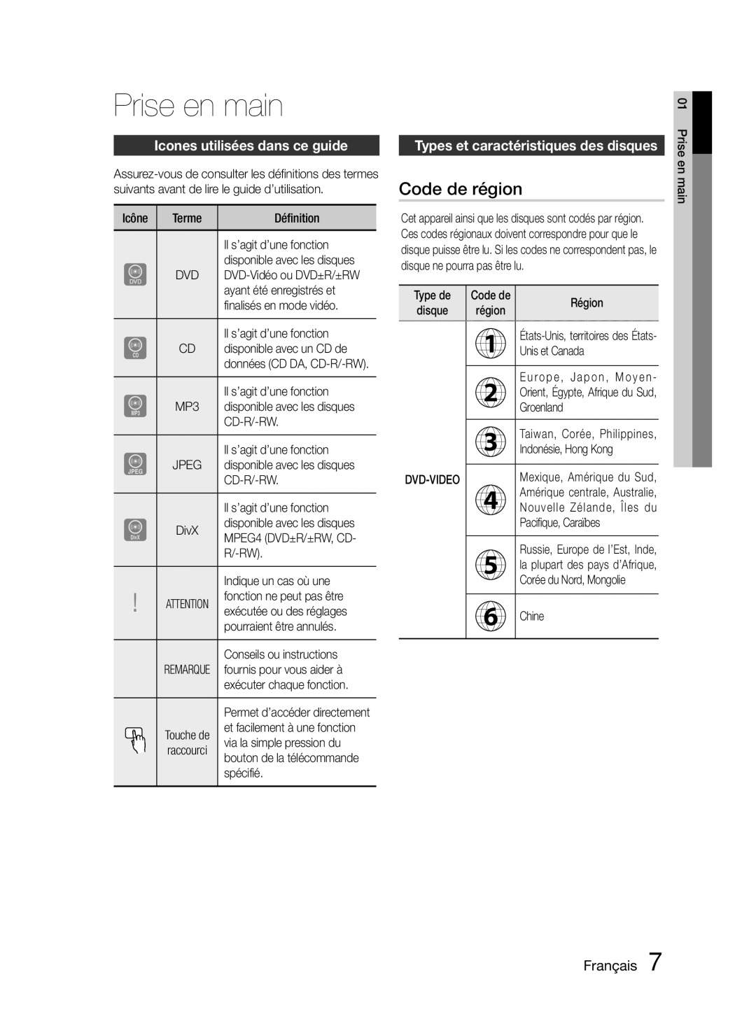 Samsung HT-E355/ZF Prise en main, Code de région, Icones utilisées dans ce guide, Types et caractéristiques des disques 