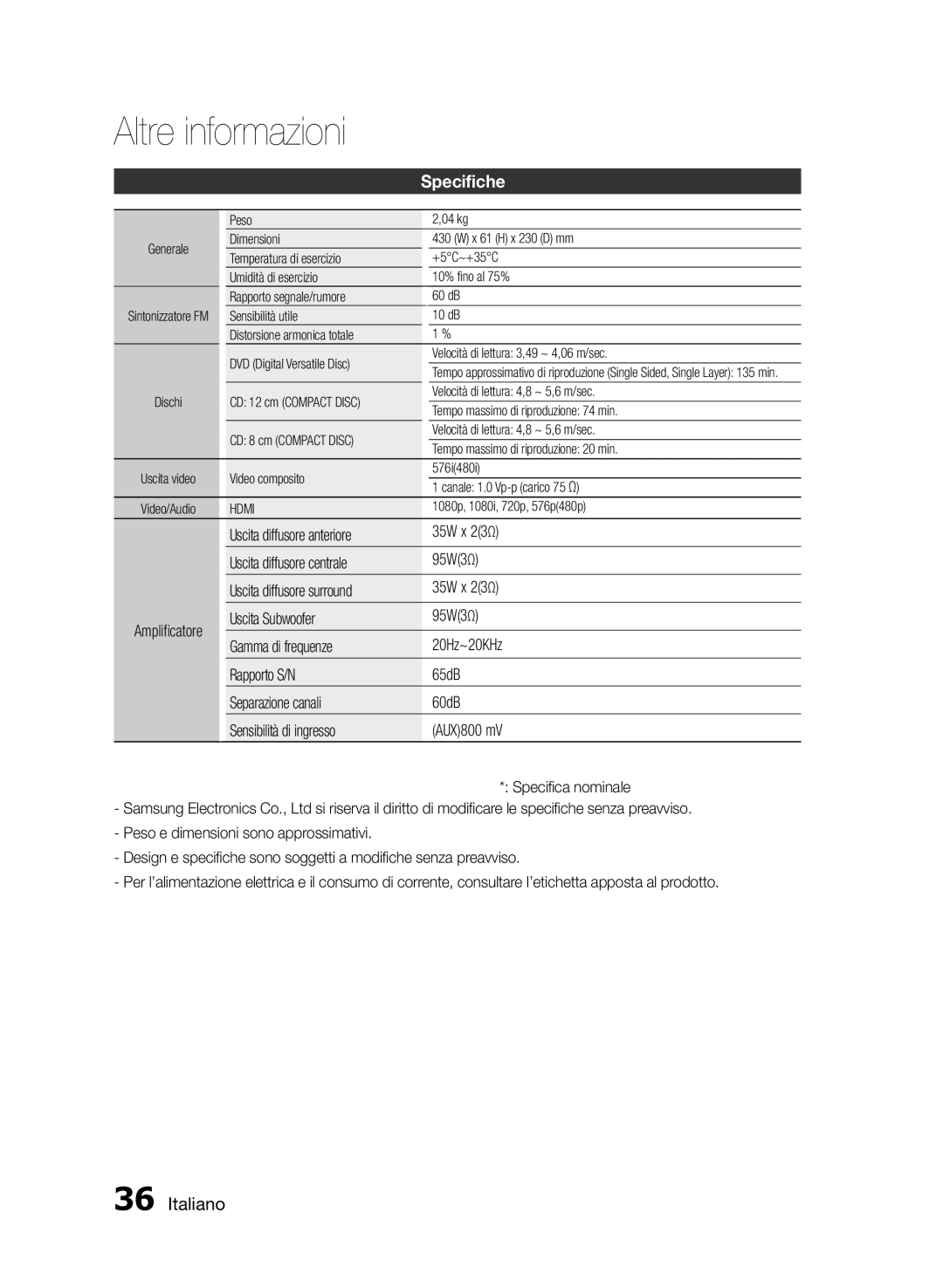 Samsung HT-E350K/ZN, HT-E350/ZF, HT-E355/ZF manual Specifiche 