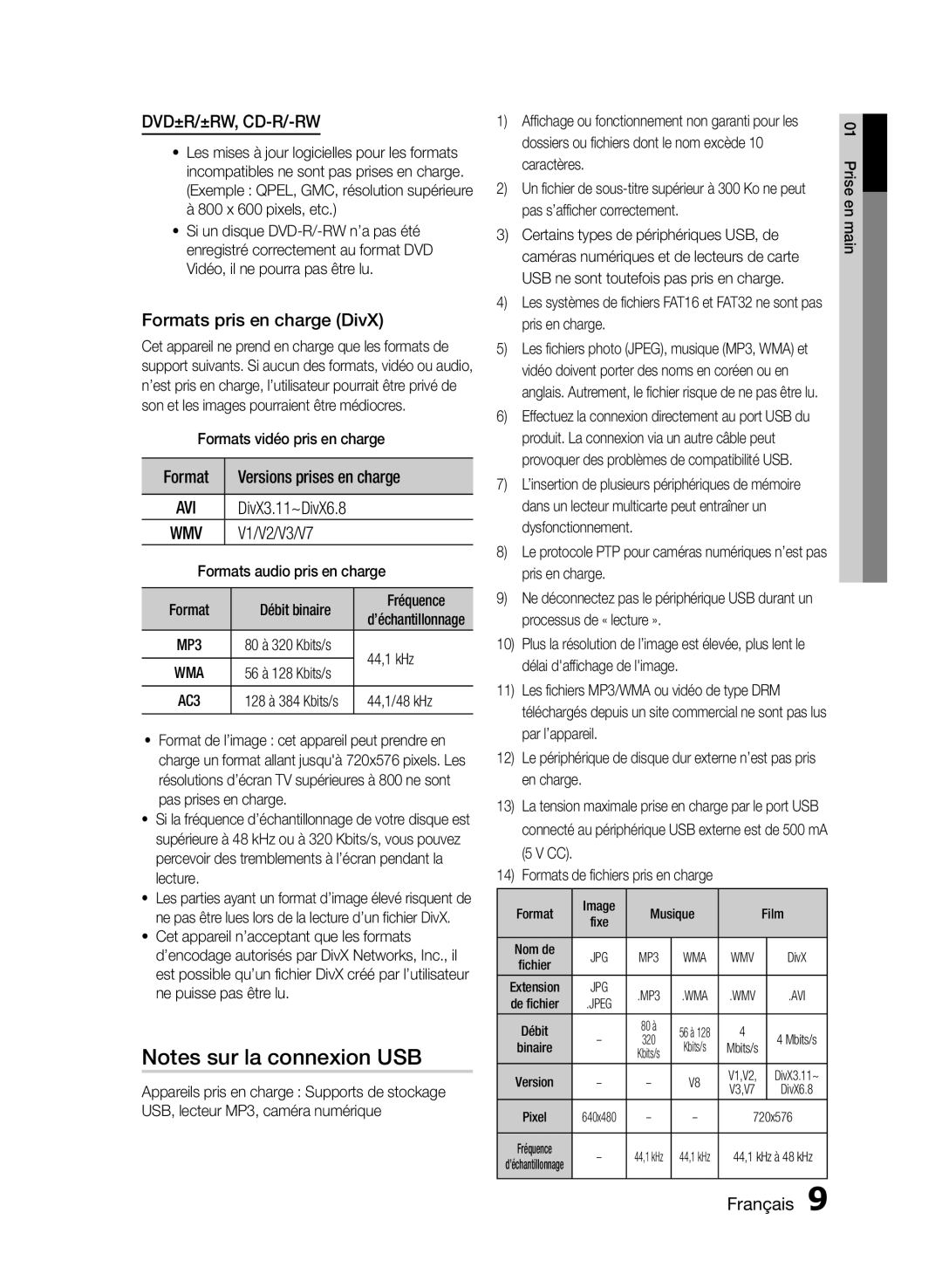 Samsung HT-E350/ZF, HT-E355/ZF, HT-E350K/ZN manual Formats pris en charge DivX, Format Versions prises en charge, V1/V2/V3/V7 