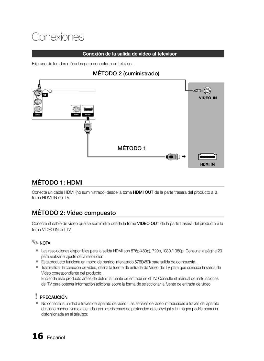 Samsung HT-E350K/ZN, HT-E350/ZF, HT-E355/ZF manual Método 1 Hdmi, Método 2 Vídeo compuesto, Método 2 suministrado 