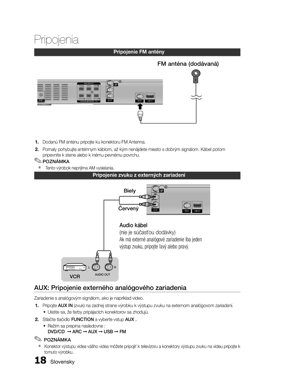 Samsung HT-E355/EN, HT-E350/EN manual AUX Pripojenie externého analógového zariadenia, FM anténa dodávaná 