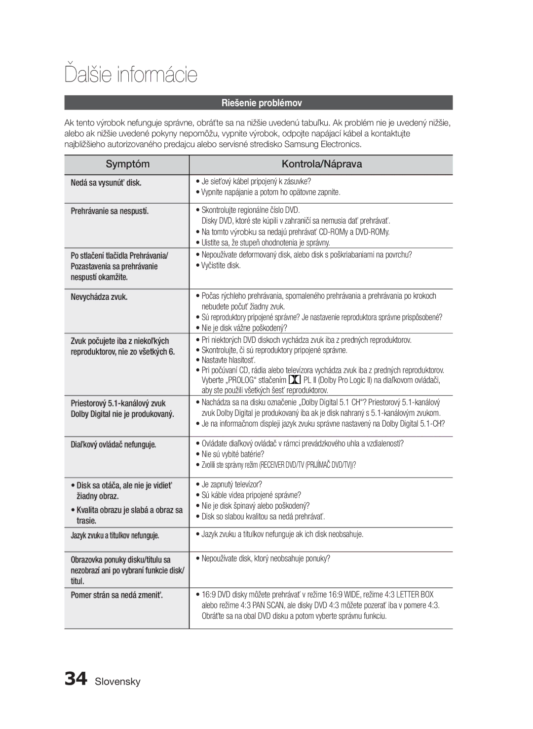 Samsung HT-E355/EN, HT-E350/EN manual Ďalšie informácie, Symptóm Kontrola/Náprava, Riešenie problémov 